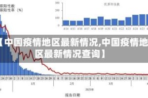 【中国疫情地区最新情况,中国疫情地区最新情况查询】