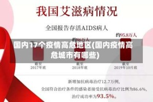 国内17个疫情高危地区(国内疫情高危城市有哪些)