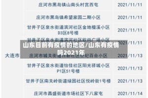 山东目前有疫情的地区/山东有疫情吗2021年
