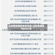 山东目前有疫情的地区/山东有疫情吗2021年