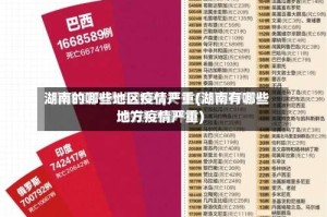 湖南的哪些地区疫情严重(湖南有哪些地方疫情严重)