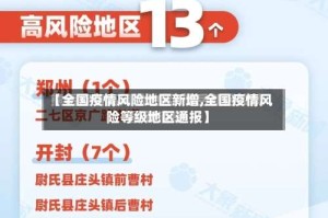 【全国疫情风险地区新增,全国疫情风险等级地区通报】