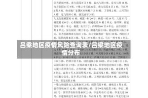 吕梁地区疫情风险查询表/吕梁地区疫情分布