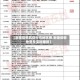 【新疆疫情具体分布地区图,新疆疫情地图及实时播报】