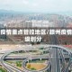 赣州疫情重点管控地区/赣州疫情等级划分