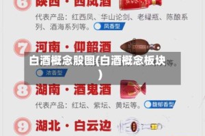 白酒概念股图(白酒概念板块)