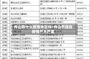舟山有什么疫情地区吗/舟山市现在疫情严不严重