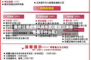 重庆江津疫情风险地区(重庆江津疫情属于什么区)