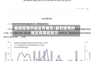 最新疫情的地区有哪些/最新疫情的地区有哪些地方