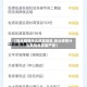 【包头疫情什么风险地区,包头疫情什么风险地区最严重】
