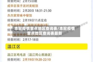 本轮疫情重点地区查询表/本轮疫情重点地区查询表最新