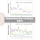 香港地区目前的疫情情况(香港现在最新疫情)