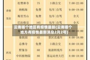 云南哪个地区有疫情最新(云南哪个地方有疫情最新消息2月2号)
