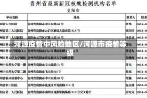 河源疫情中风险地区/河源市疫情等级