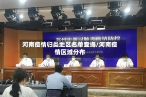 河南疫情归类地区名单查询/河南疫情区域分布