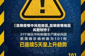 【昆明疫情中风险地区,昆明疫情地区风险划分】