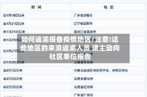如何返渝报备疫情地区/注意!这些地区的来渝返渝人员 请主动向社区单位报告