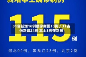 31省新增16例确诊新疆13例／31省份新增24例 本土3例在新疆