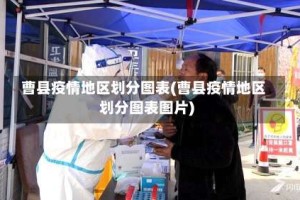 曹县疫情地区划分图表(曹县疫情地区划分图表图片)
