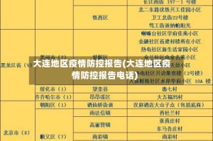 大连地区疫情防控报告(大连地区疫情防控报告电话)
