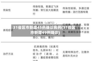 31省区市新增45例确诊病例(31省区市新增49例确诊)