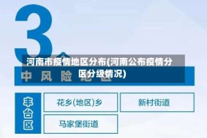 河南市疫情地区分布(河南公布疫情分区分级情况)