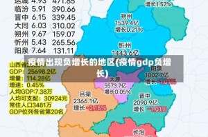 疫情出现负增长的地区(疫情gdp负增长)