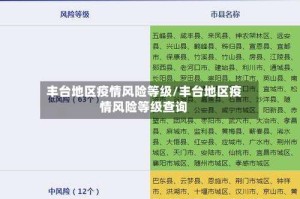 丰台地区疫情风险等级/丰台地区疫情风险等级查询