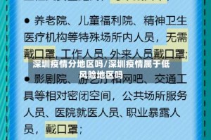 深圳疫情分地区吗/深圳疫情属于低风险地区吗