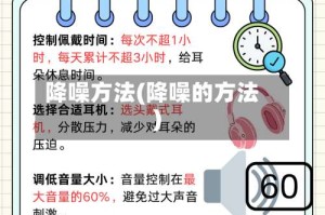 降噪方法(降噪的方法)