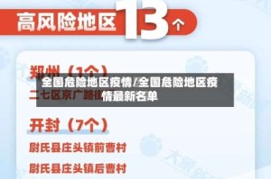 全国危险地区疫情/全国危险地区疫情最新名单