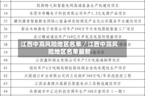 江西中高风险地区名单／江西中高风险地区名单最新