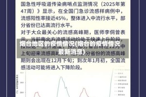 烟台地区的疫情情况(烟台的疫情情况最新消息)