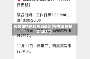 疫情限拍地区查询最新(疫情限号规定2021)