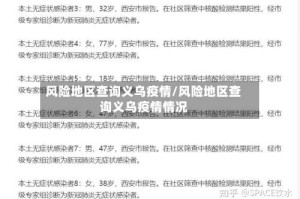 风险地区查询义乌疫情/风险地区查询义乌疫情情况