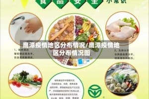 鹰潭疫情地区分布情况/鹰潭疫情地区分布情况图