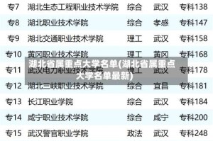 湖北省属重点大学名单(湖北省属重点大学名单最新)