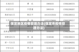 保定地区疫情管理办法(保定市疫情管理办法)