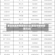 保定地区疫情管理办法(保定市疫情管理办法)