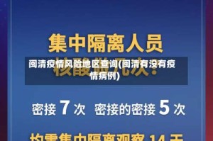 闽清疫情风险地区查询(闽清有没有疫情病例)