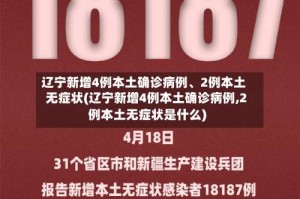 辽宁新增4例本土确诊病例、2例本土无症状(辽宁新增4例本土确诊病例,2例本土无症状是什么)