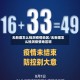 无新增怎么检测疫情地区/无新增怎么检测疫情地区呢