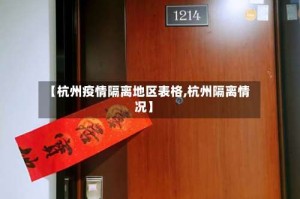 【杭州疫情隔离地区表格,杭州隔离情况】