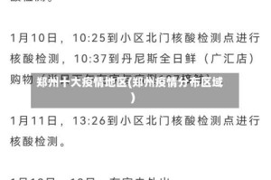 郑州十大疫情地区(郑州疫情分布区域)