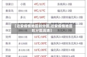 【迁安疫情地区划分图,迁安疫情地区划分图高清】
