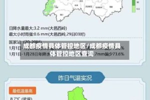 成都疫情具体管控地区/成都疫情具体管控地区查询