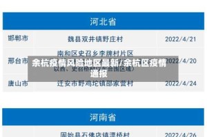 余杭疫情风险地区最新/余杭区疫情通报