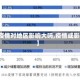 【疫情对地区影响大吗,疫情或影响】
