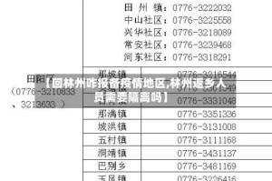 【回林州咋报备疫情地区,林州返乡人员需要隔离吗】