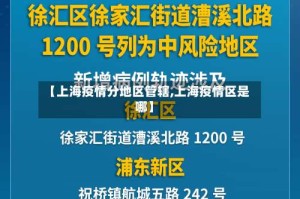 【上海疫情分地区管辖,上海疫情区是哪】